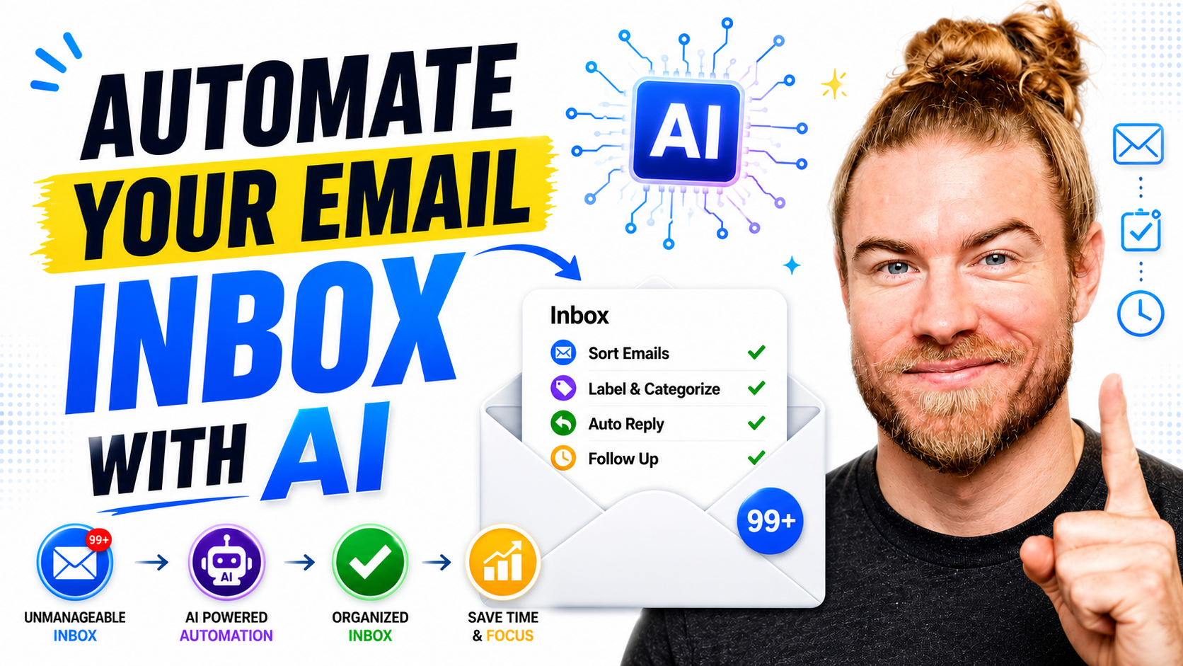 Automate Your Email Inbox With AI: The Complete Guide (2026)