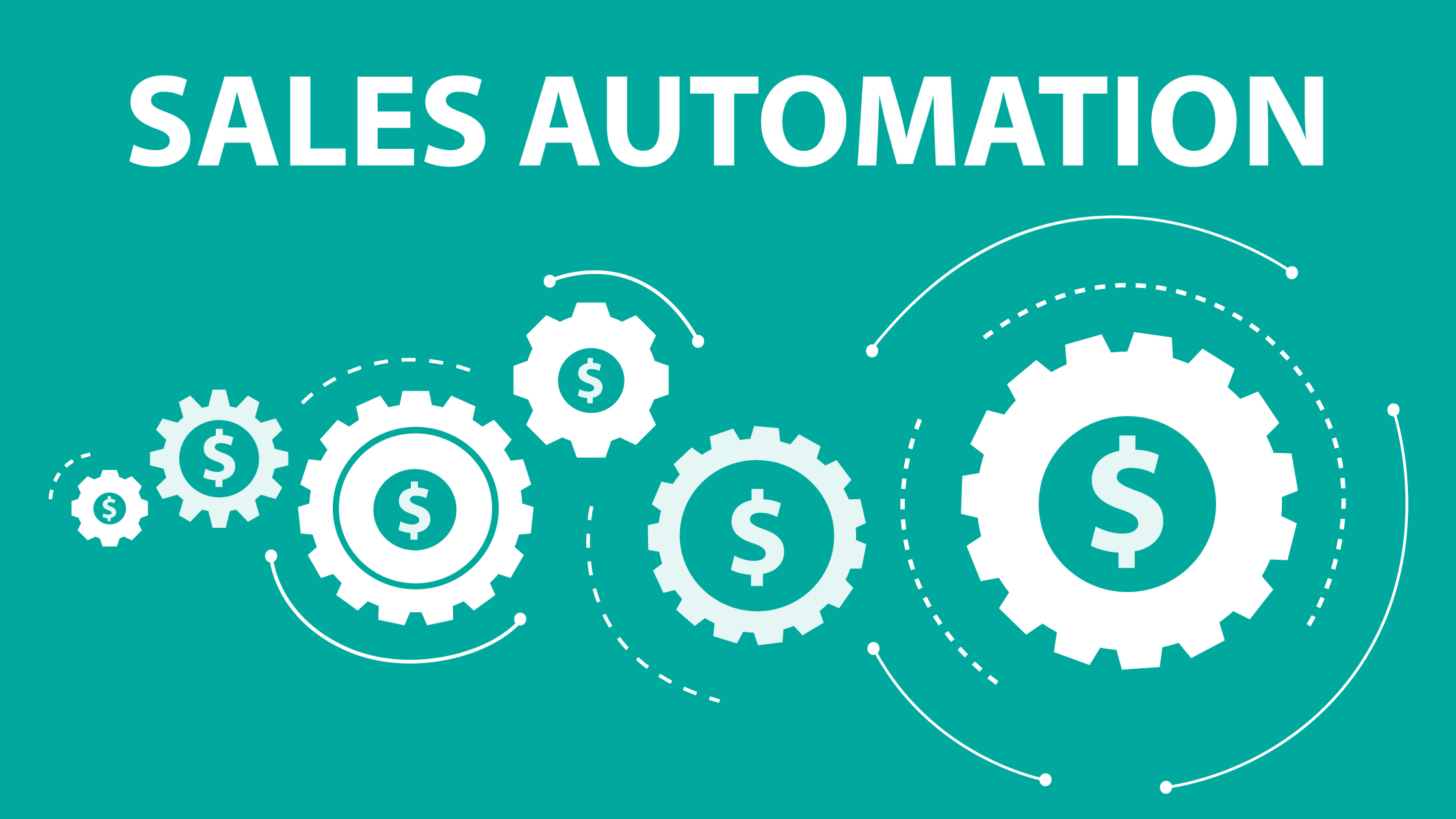 Sales-Process-Automation