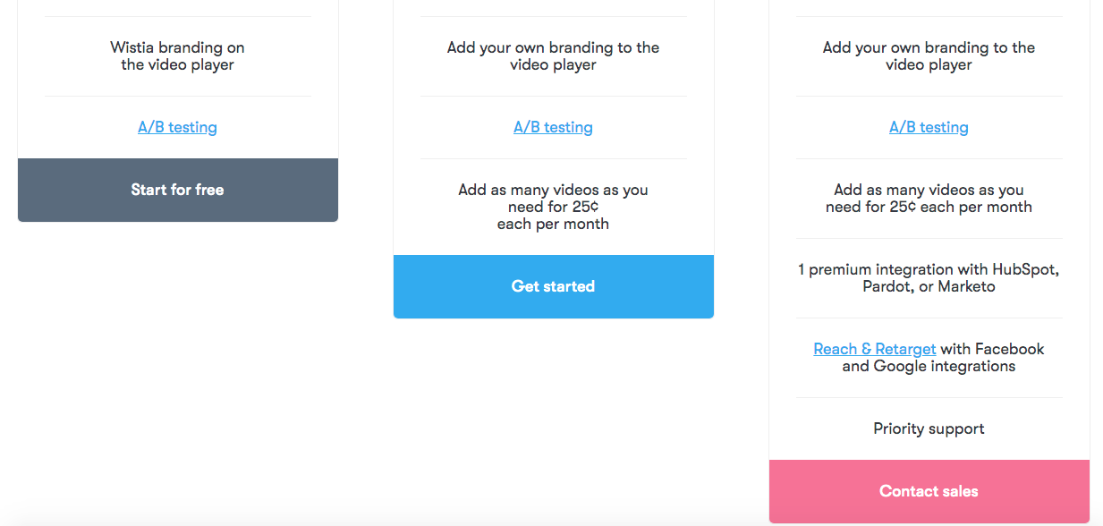 A pricing chart for Wistia (the second half)