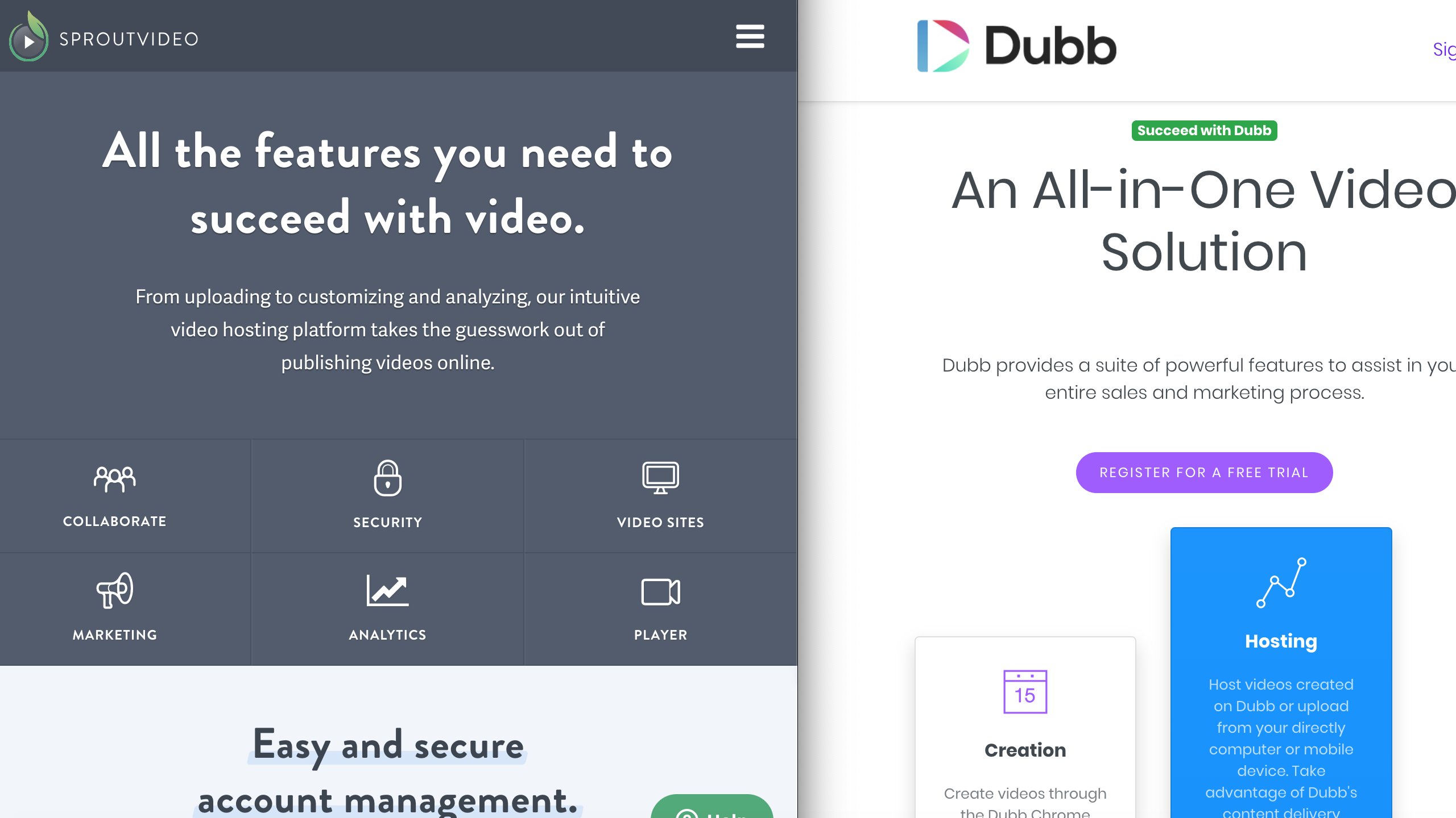 SproutVideo vs Dubb: The Definitive Guide
