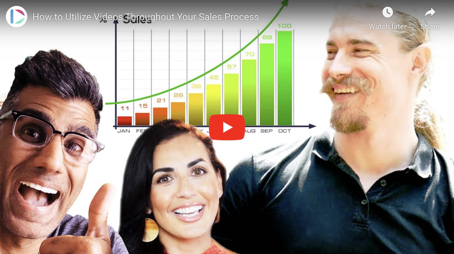 How to Utilize Videos Throughout Your Sales Process