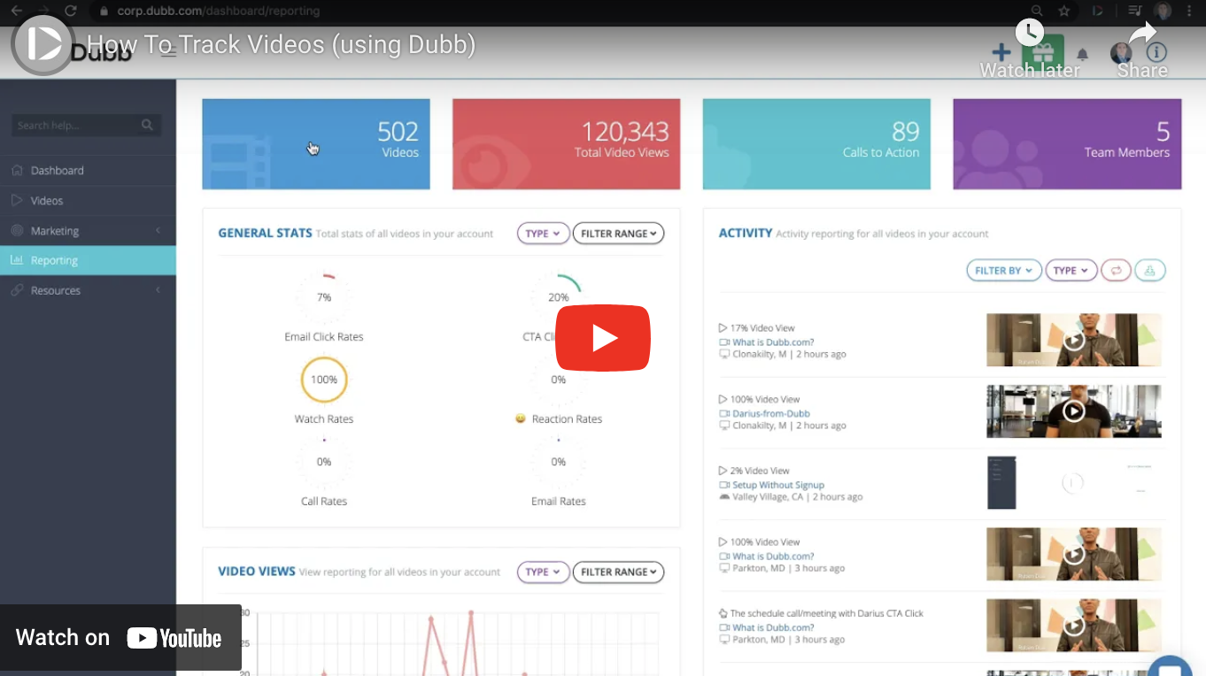 How to Track Videos