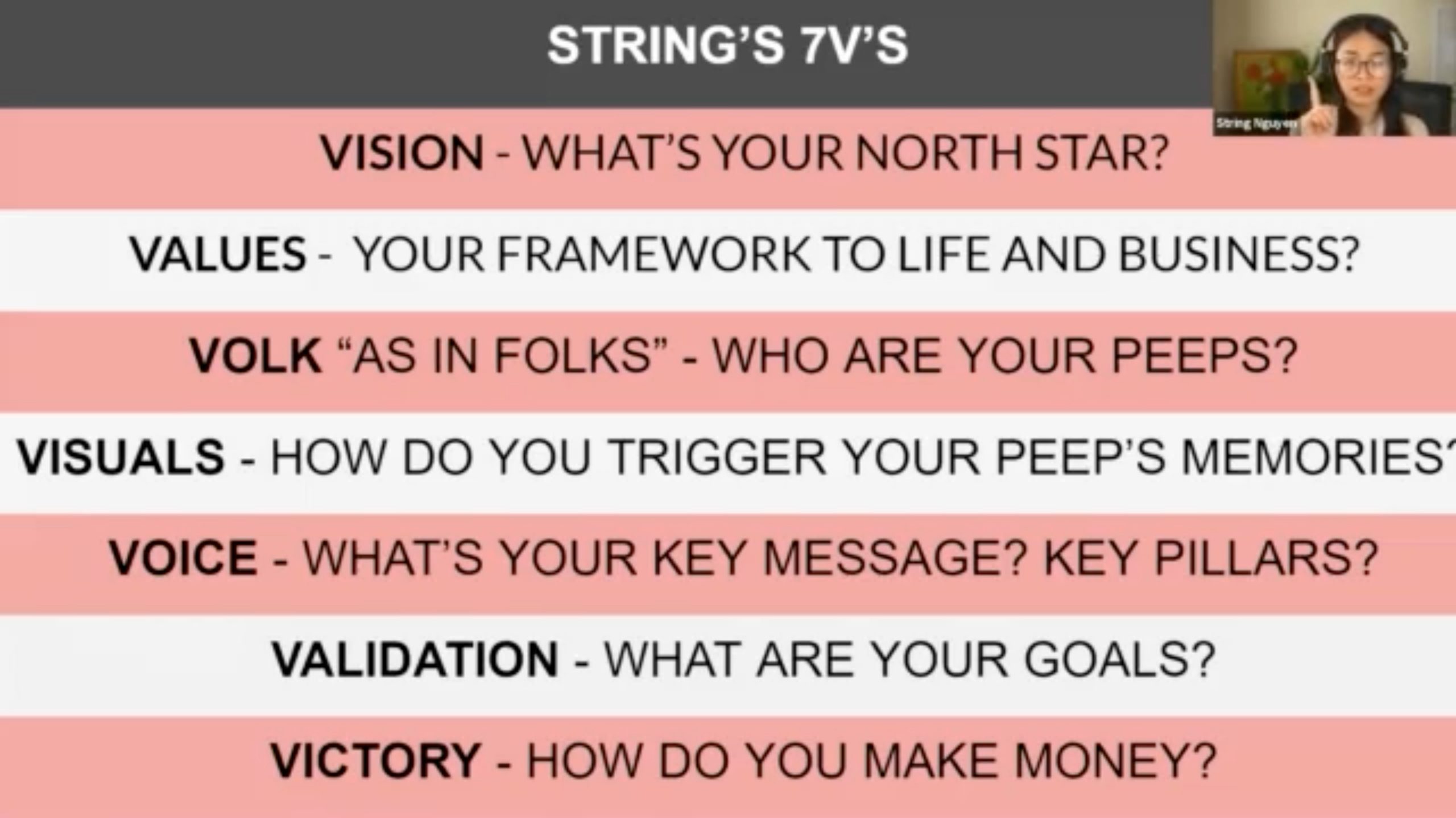 String Nguyen 7Vs