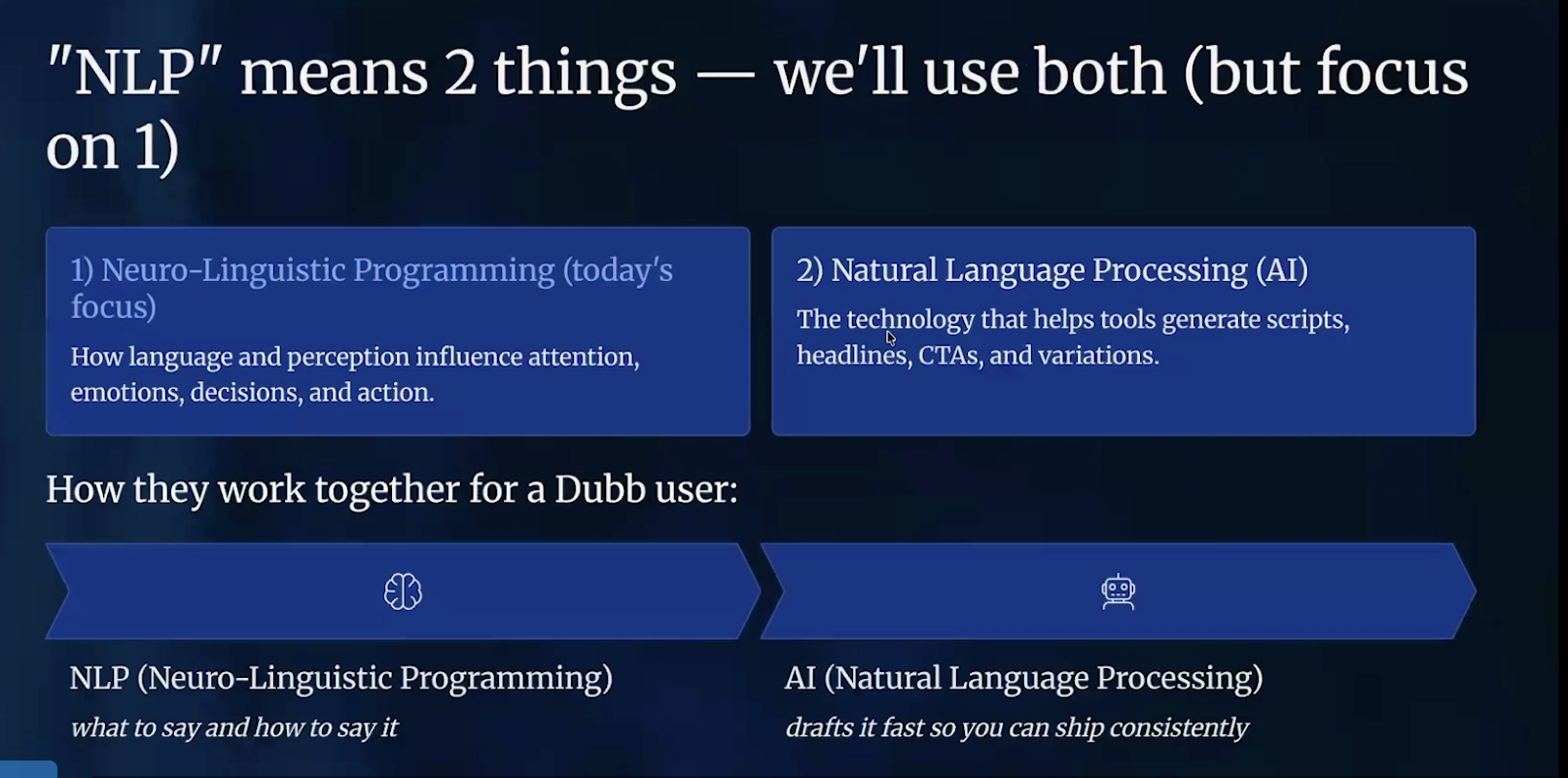 Two meanings of NLP