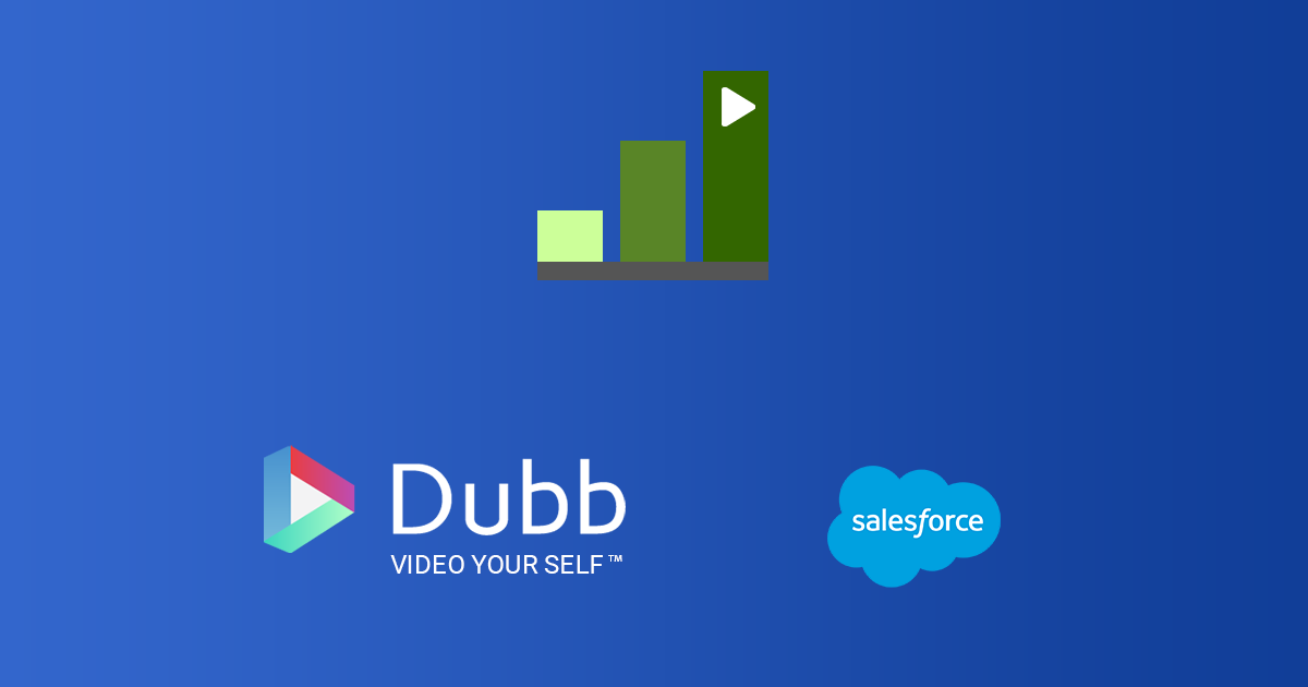 How to Send Video from Salesforce
