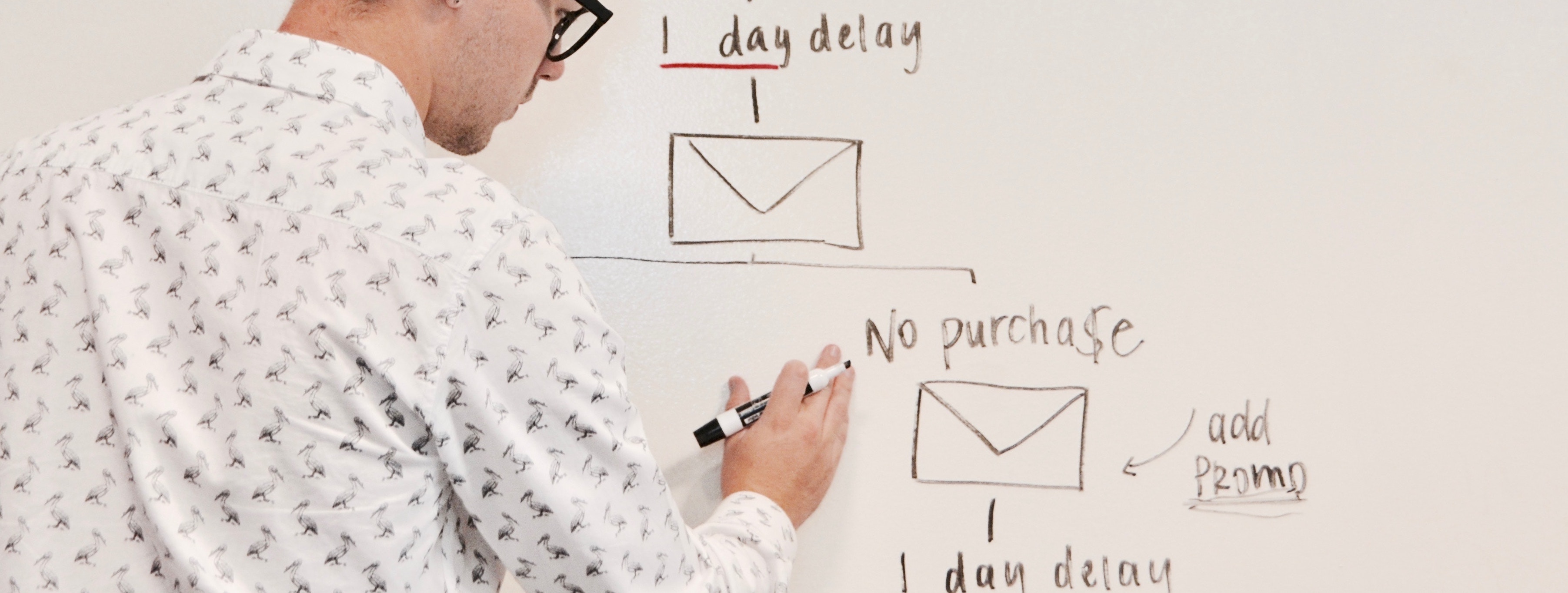 What Is Inbound Marketing? Everything Your Business Should Know