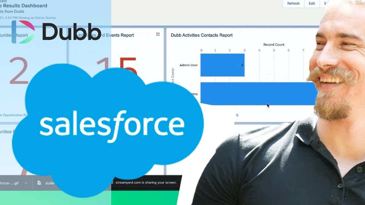 The Ultimate Guide to Using Salesforce with Video