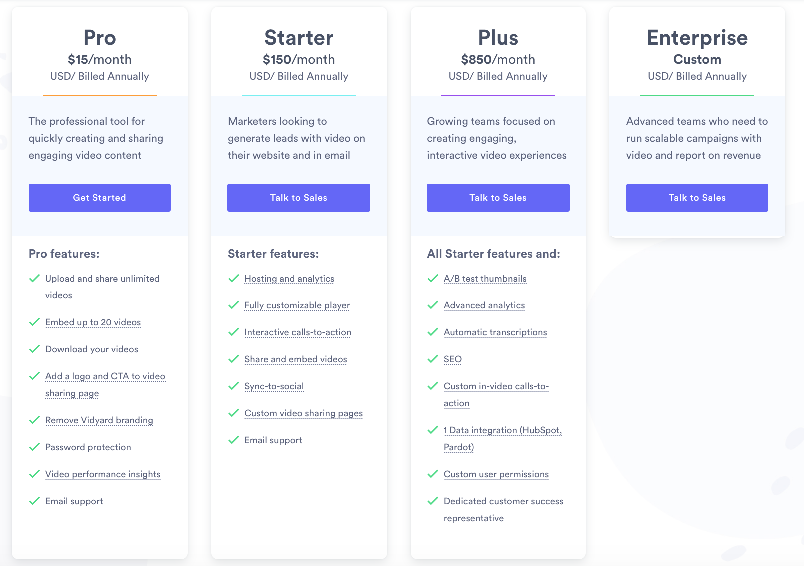 Vidyard pricing chart