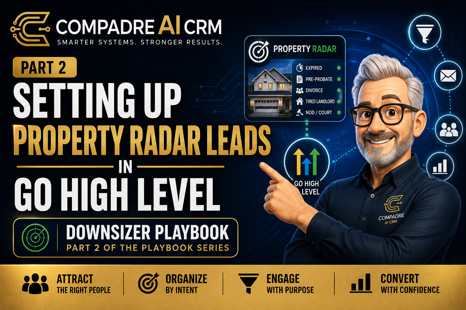 Setting Up Leads — Part II
